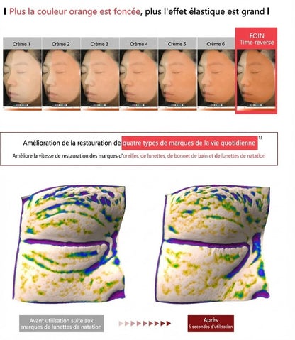 Foin™ Crème Madeca Soin Anti-Âge Absolu