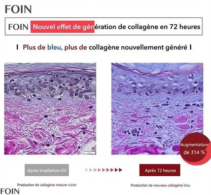 Foin™ Crème Madeca Soin Anti-Âge Absolu