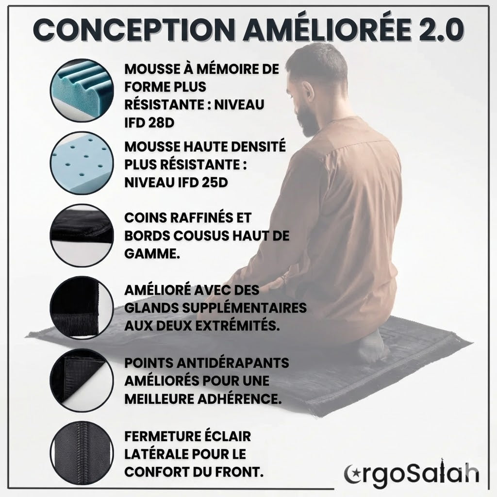 ErgoSajada - Tapis de prière ergonomique