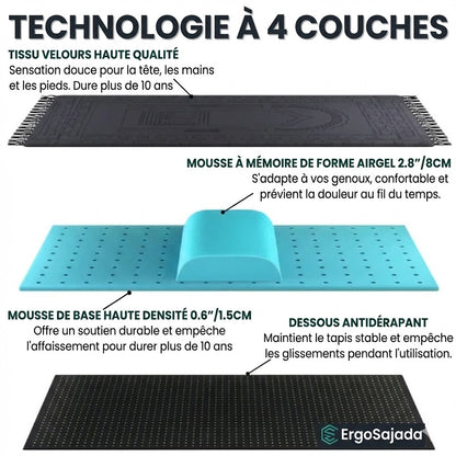 ErgoSajada - Tapis de prière ergonomique