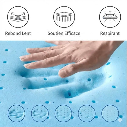 ErgoSajada - Tapis de prière ergonomique